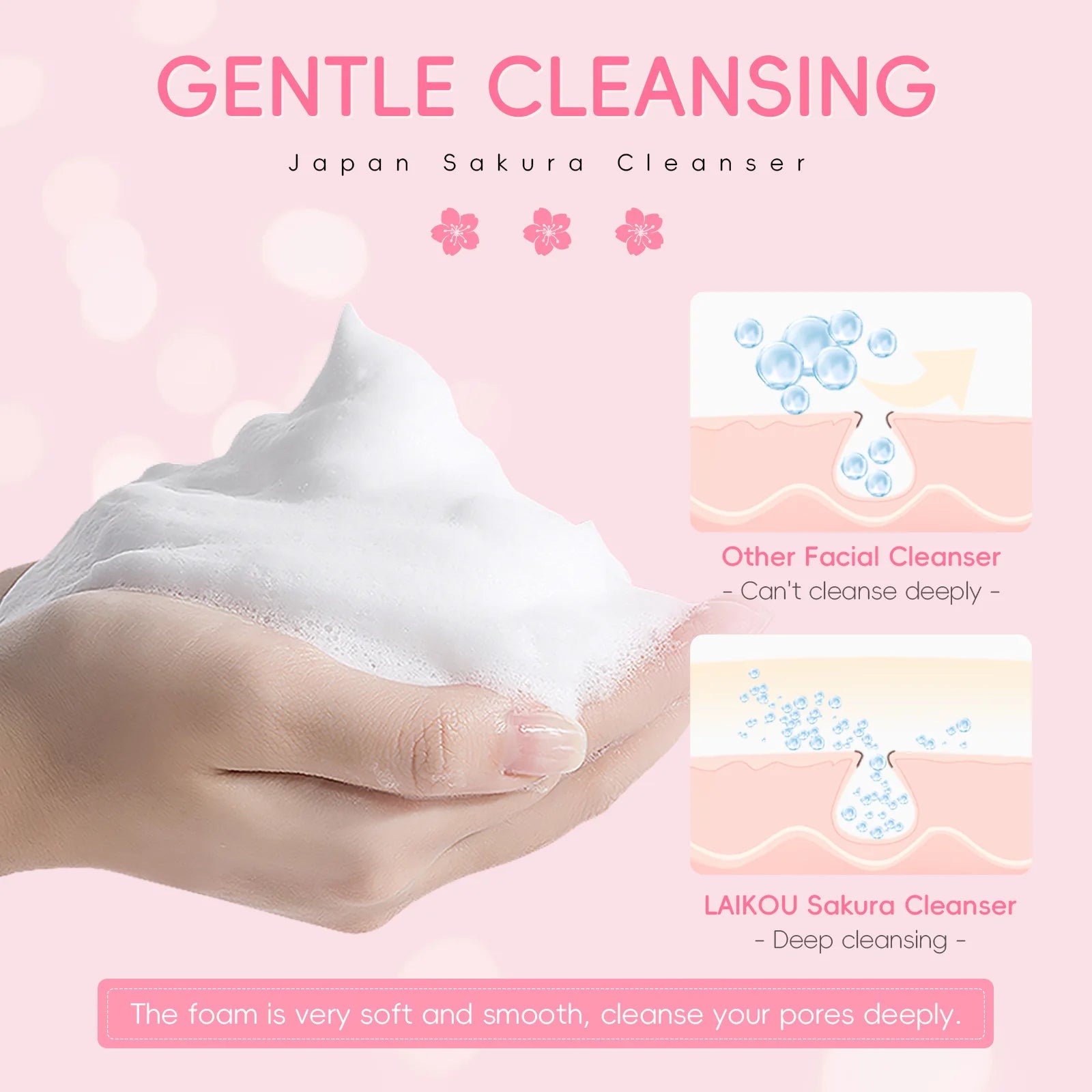 Gentle Cleanser - For All Skin Type's
