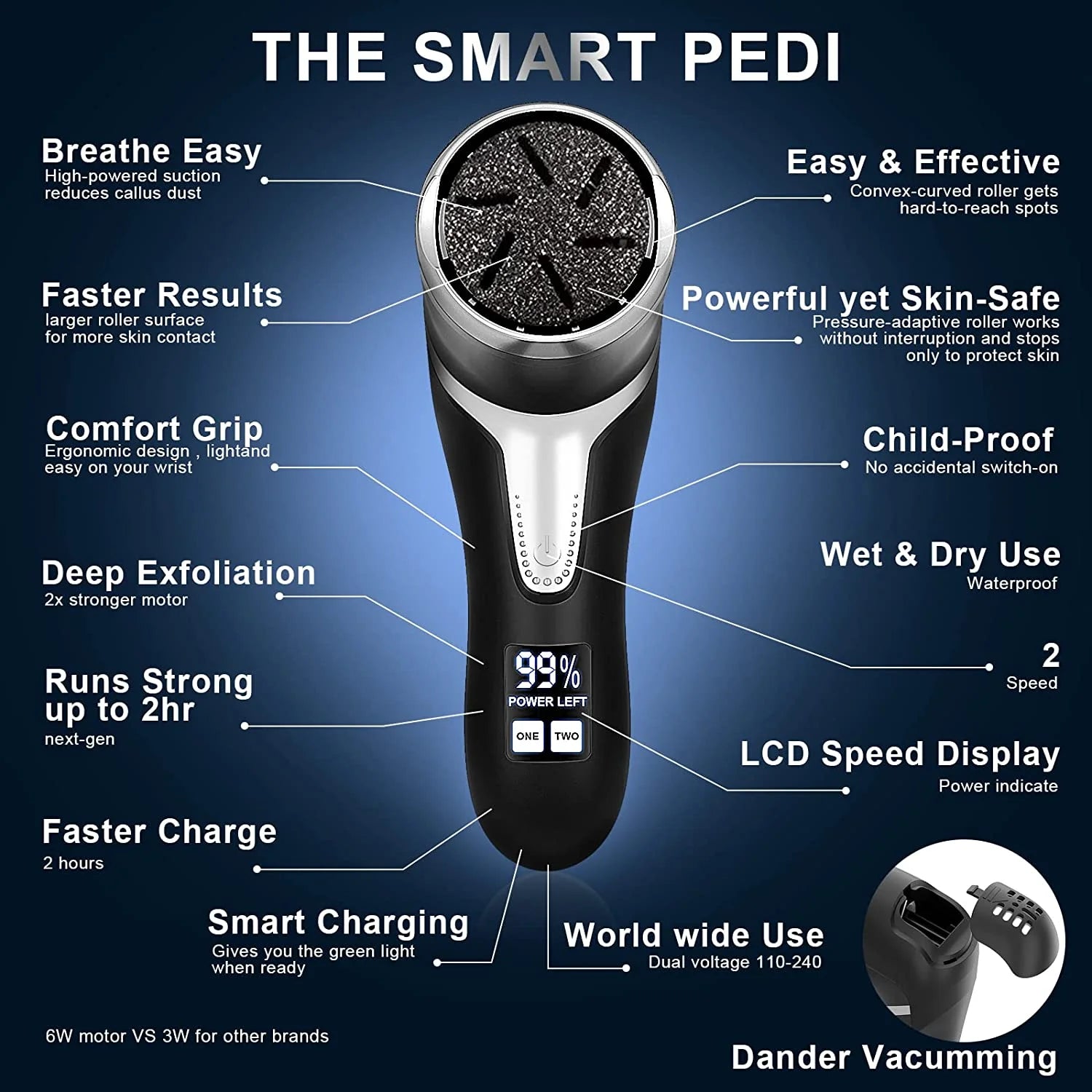 Electric Callus Remover for Feet with Vacuum, Professional Pedicure Tool, Rechargeable 