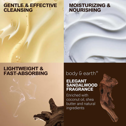 Bath and Body Wash Sets for Men 